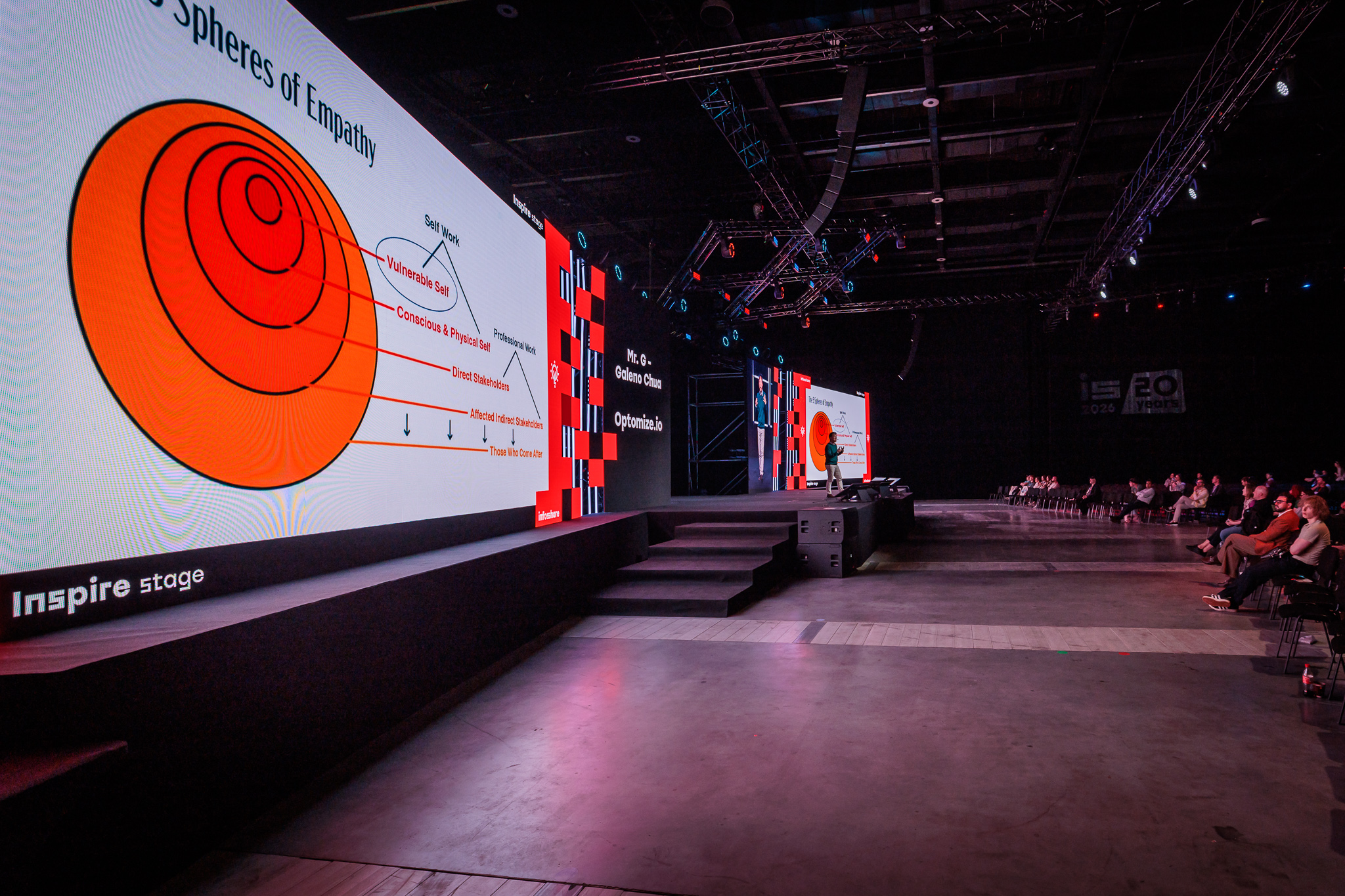 Galeno Chua on the Inspire Stage at Infoshare, 2026.